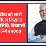 PM Kisan 20th Kist Kab Aayegi 2025