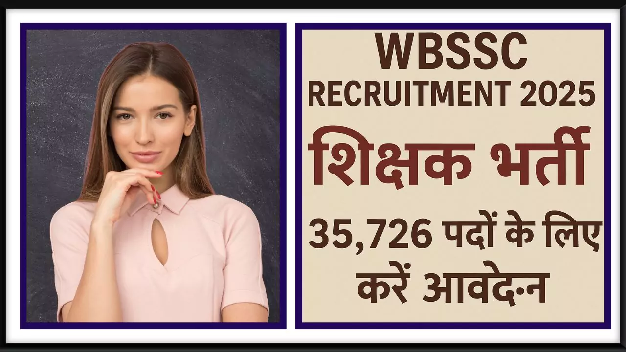 WBSSC RECRUITMENT 2025