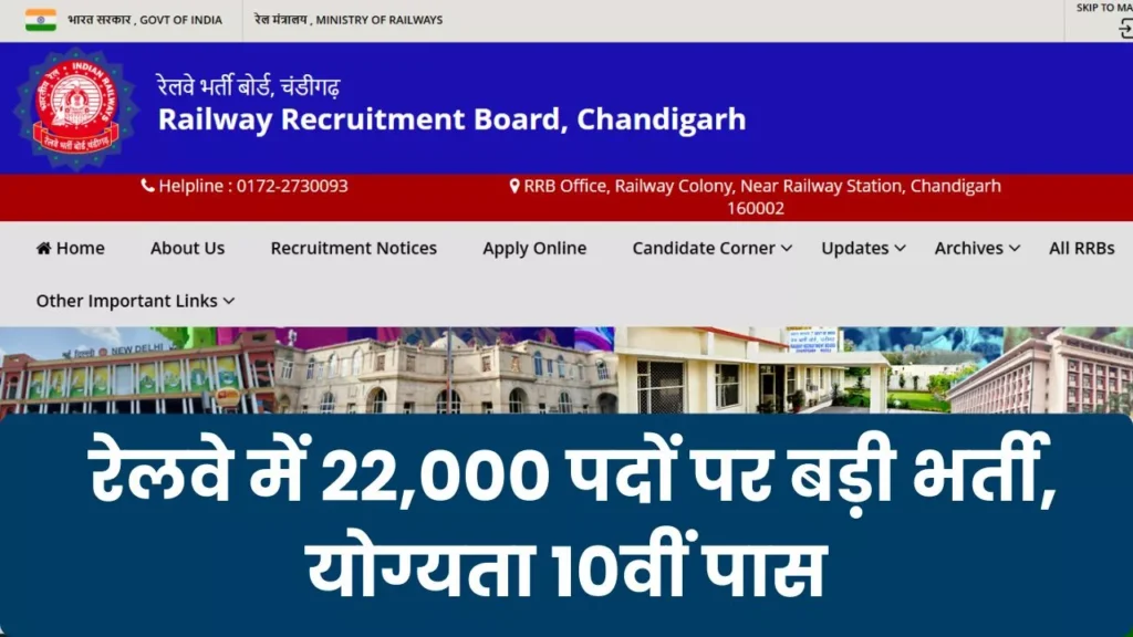 RRB Group D Recruitment 2026